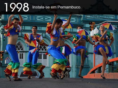 Foto da história do Grupo Assis Fortes