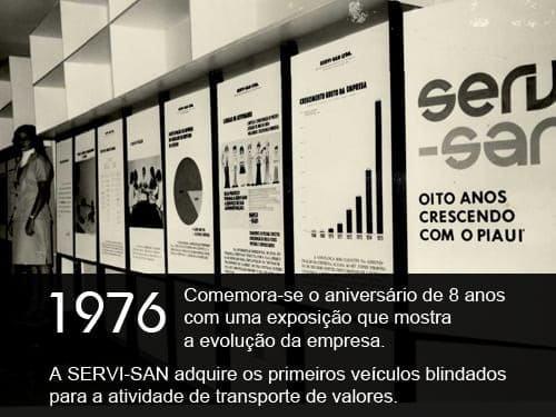 Foto da história do Grupo Assis Fortes