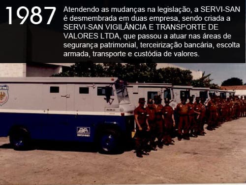 Foto da história do Grupo Assis Fortes